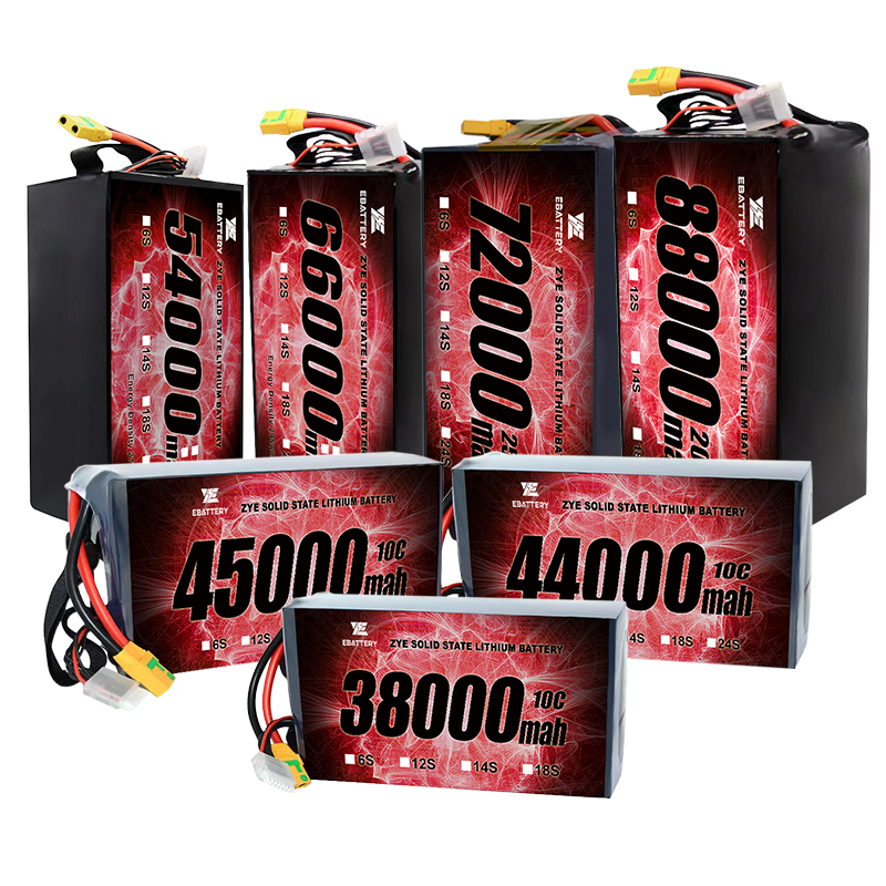 ข่าว บริษัท เกี่ยวกับแบตเตอรี่ Solid State