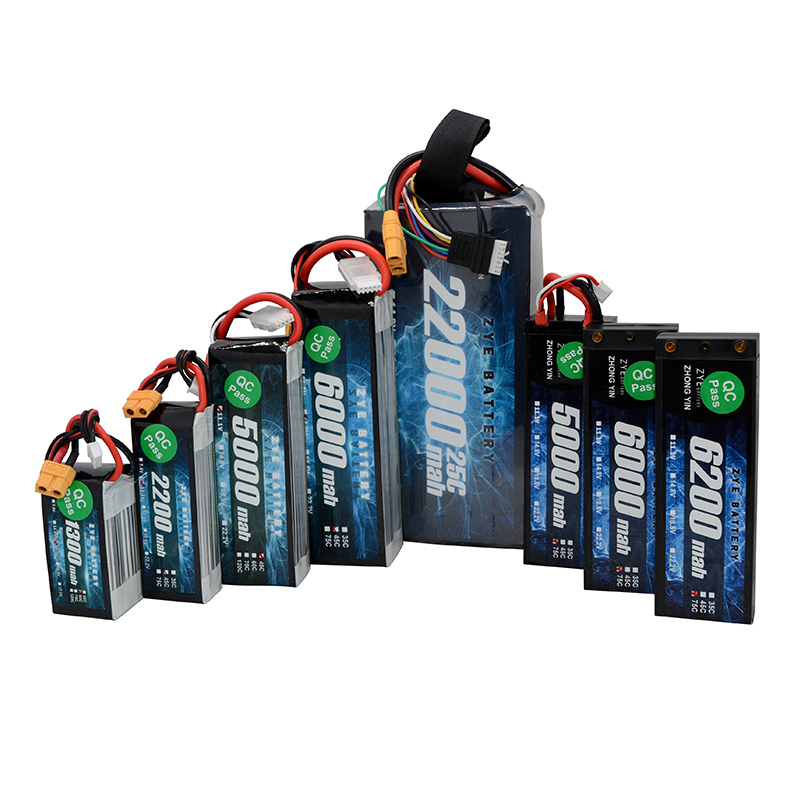 โปรโมชั่นใหญ่เกี่ยวกับแบตเตอรี่ Lipo และแบตเตอรี่ Solid State