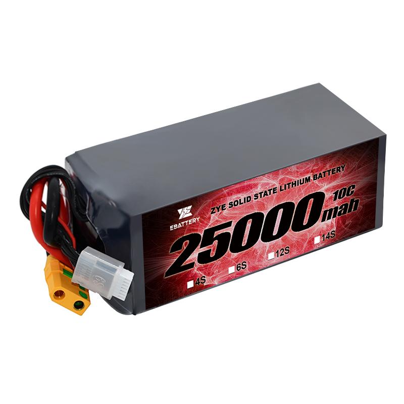 แบตเตอรี่ Solid State EV คืออะไร?